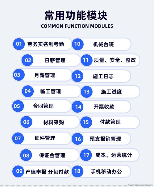 建業(yè)通達工程管理軟件 解決工程施工企業(yè)管理難點的理想方案