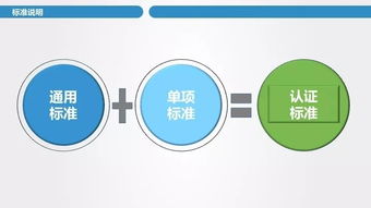 海關企業信用管理新制度解讀