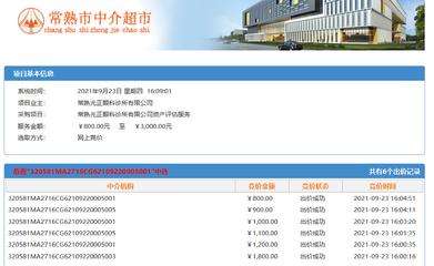 多途徑選擇中介服務機構——中介超市為企業節約成本